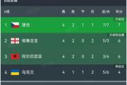 华体会-瑞士力克波兰，晋级欧国联四强的简单介绍