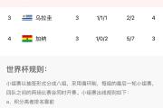 华体会APP-克罗地亚国家队连续三轮不胜，小组出线形势堪忧