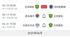 华体会官方-关于北京国安不敌广州富力，战绩有所波动的信息