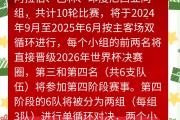 华体会APP下载-亚洲地区球队凭借逆转晋级下一轮