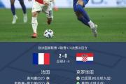 华体会体育APP下载-克罗地亚2-1逆转亚美尼亚，火力全开的MODRIC带领球队取胜