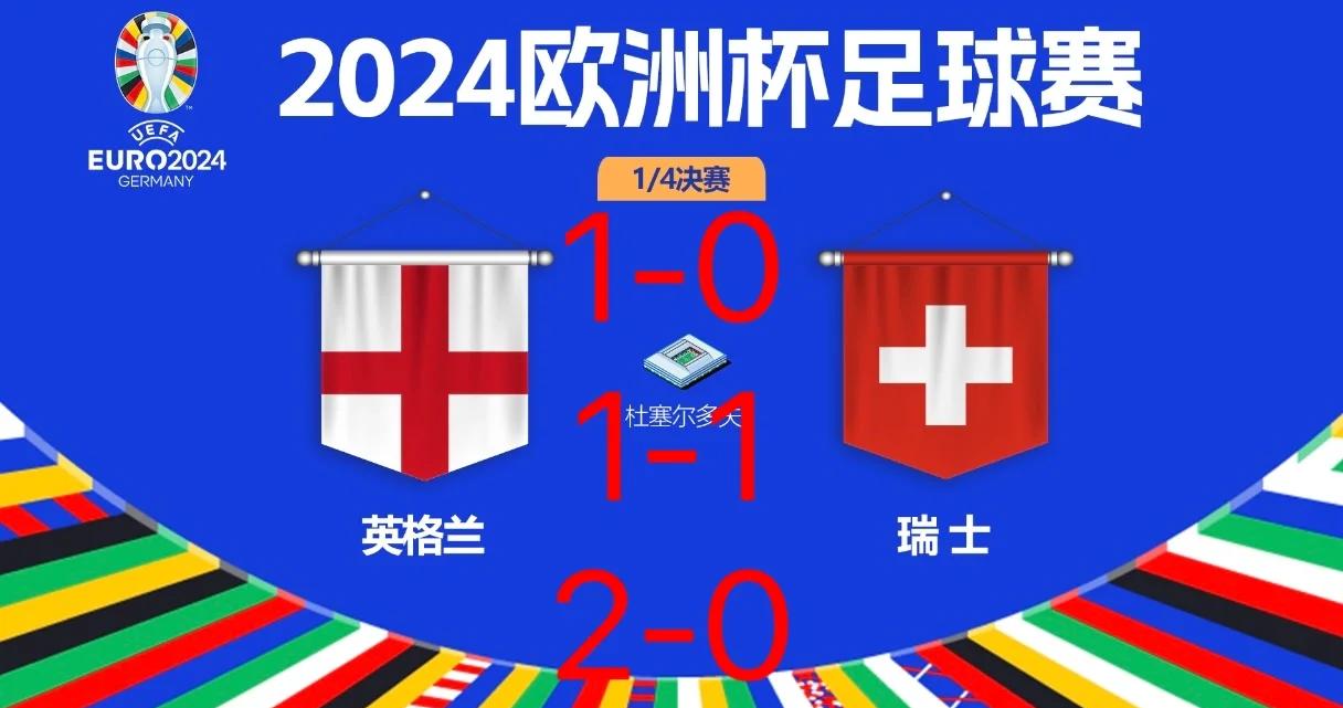 德国战胜英格兰，晋级欧洲杯预选赛四强的简单介绍