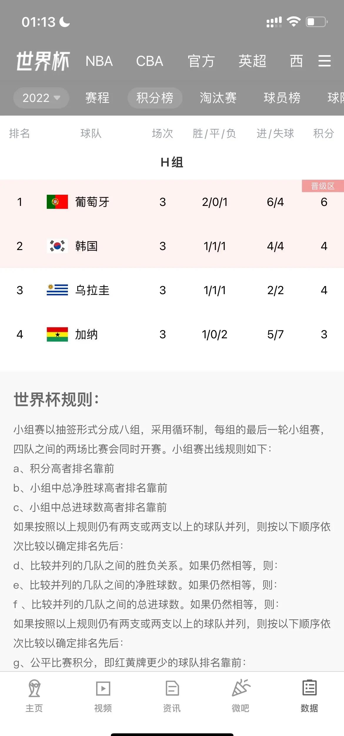 克罗地亚国家队连续三轮不胜，小组出线形势堪忧