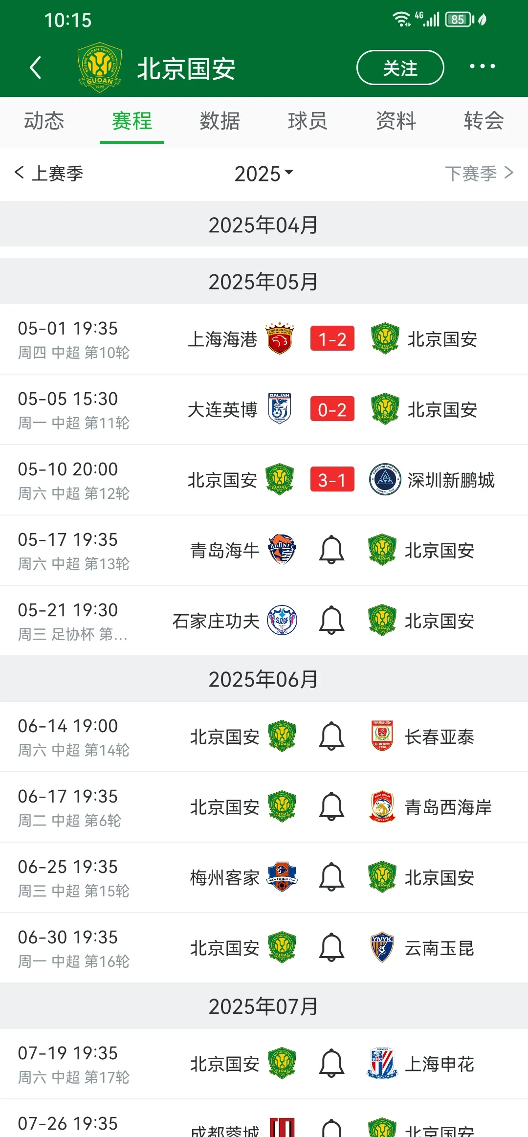 关于北京国安不敌广州富力，战绩有所波动的信息