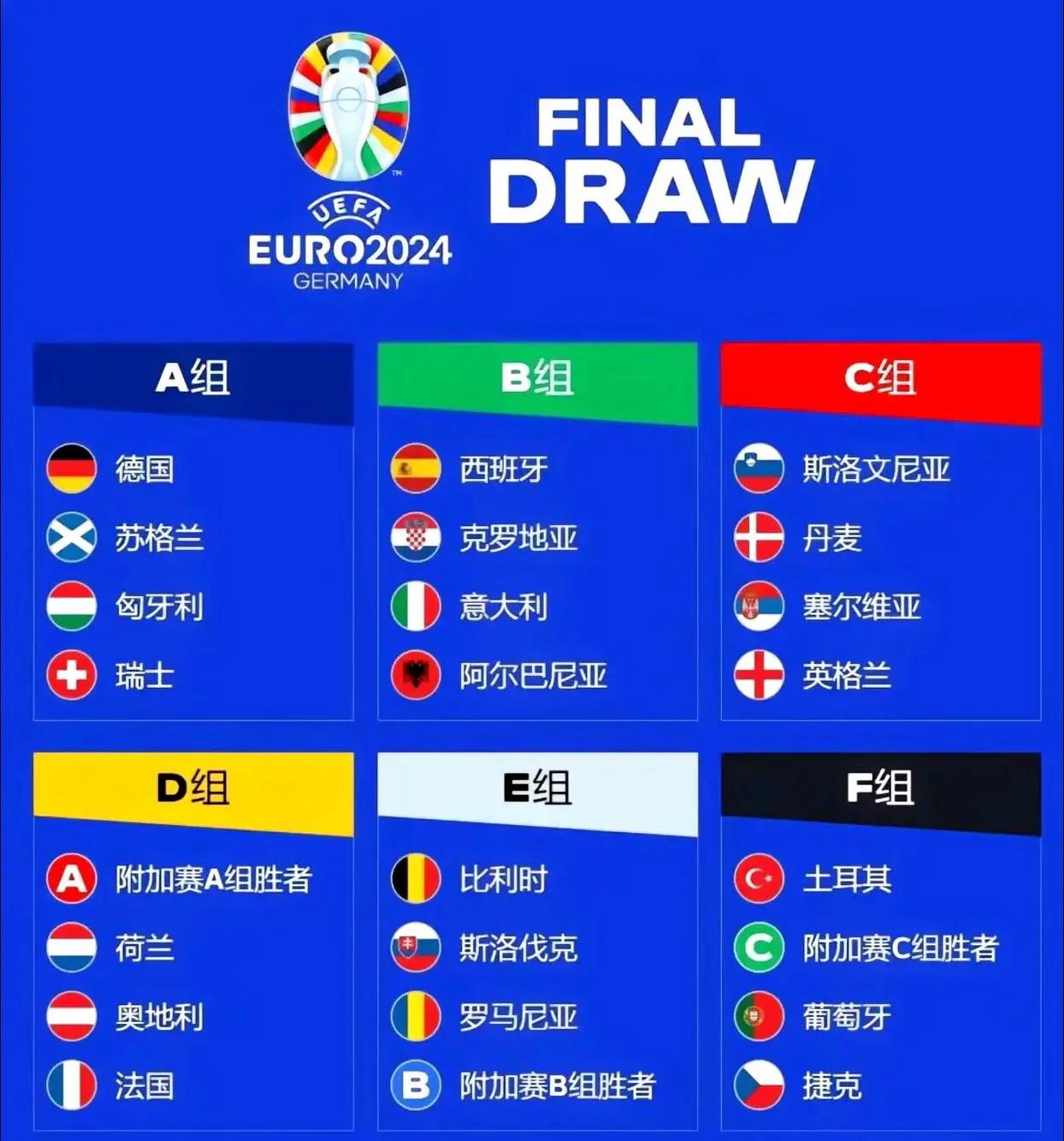 意外惊喜!广东恒大获得小组第一,晋级A组的简单介绍 意外惊喜!广东恒大获得小组第一,晋级A组的简单介绍