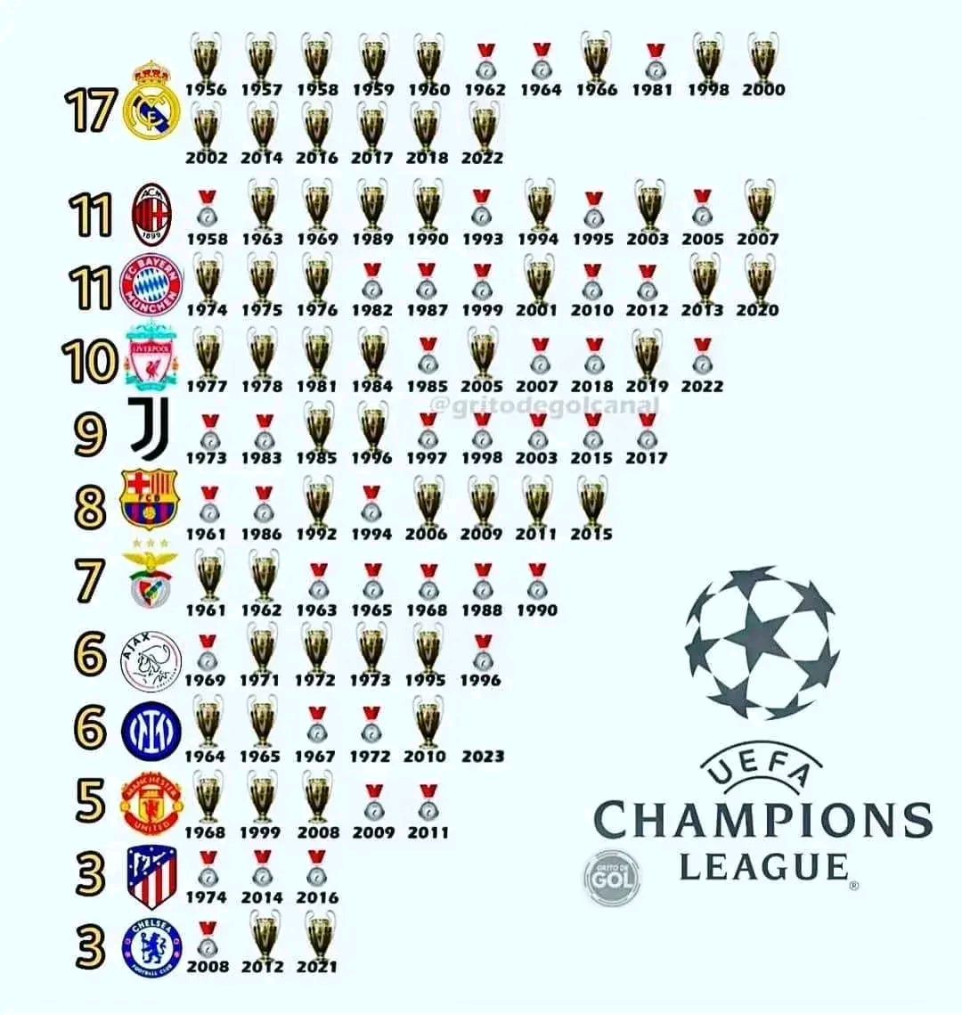 尤文客场险胜马竞,晋级欧冠四强 尤文客场险胜马竞,晋级欧冠四强