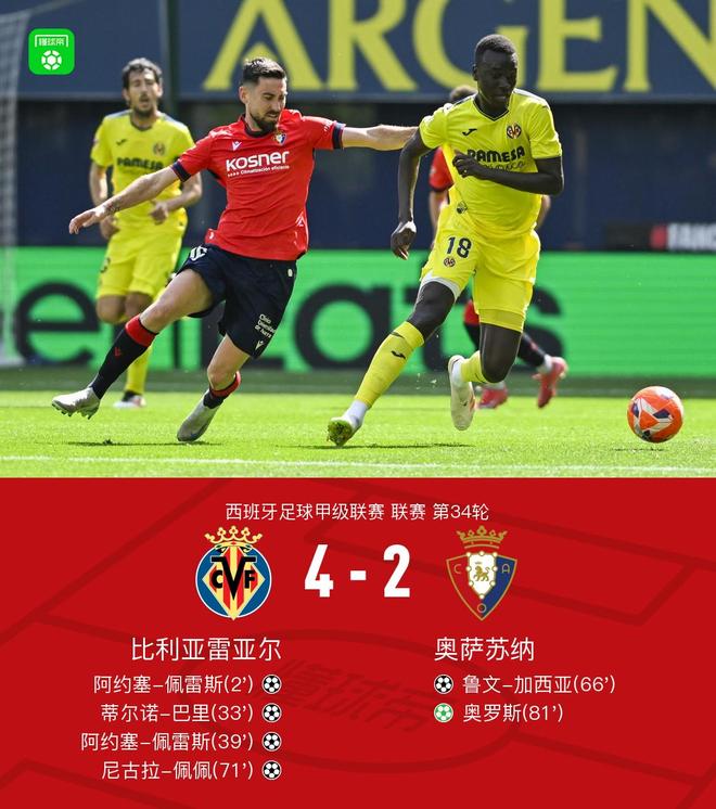 比利亚雷亚尔主场落败,连续两轮零封 比利亚雷亚尔主场落败,连续两轮零封